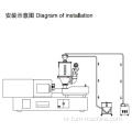 Ceindustrial Hopper 건조기 플라스틱 원료 파워 드라이어